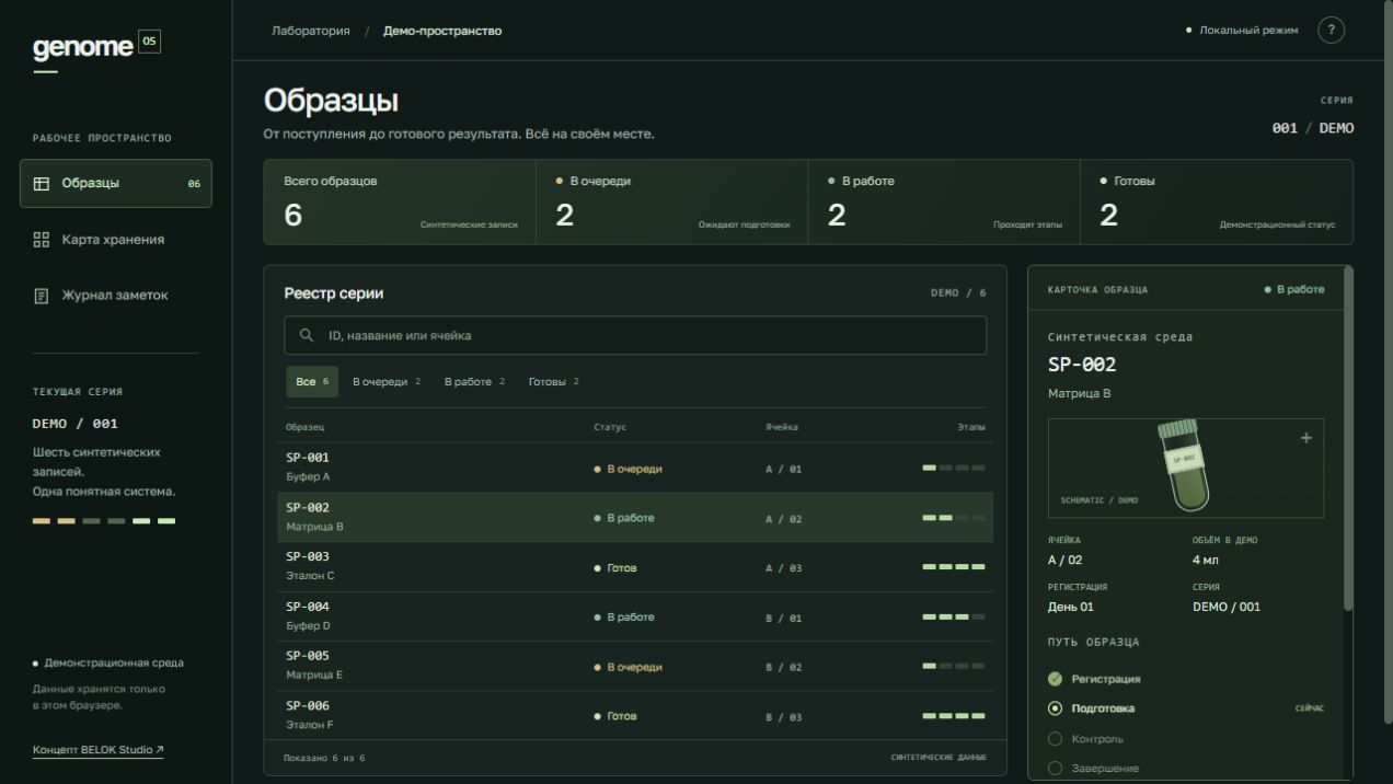 Genome OS: действующий интерфейс концепции